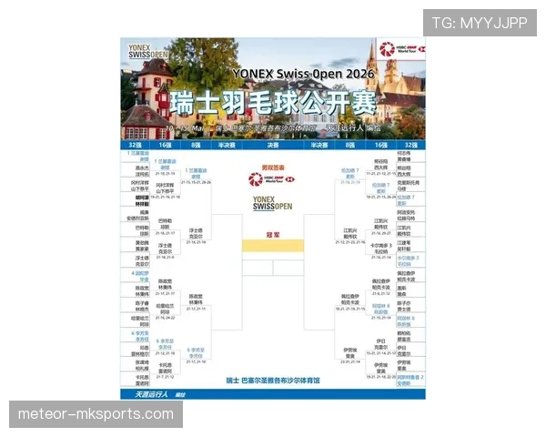 瑞士超最新赛况与积分榜解析