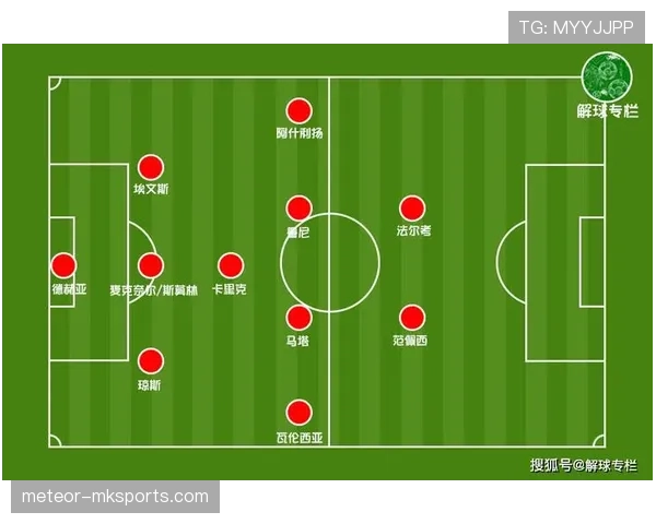 罗德里战术角色与比赛影响力:踢法是否过于保守?