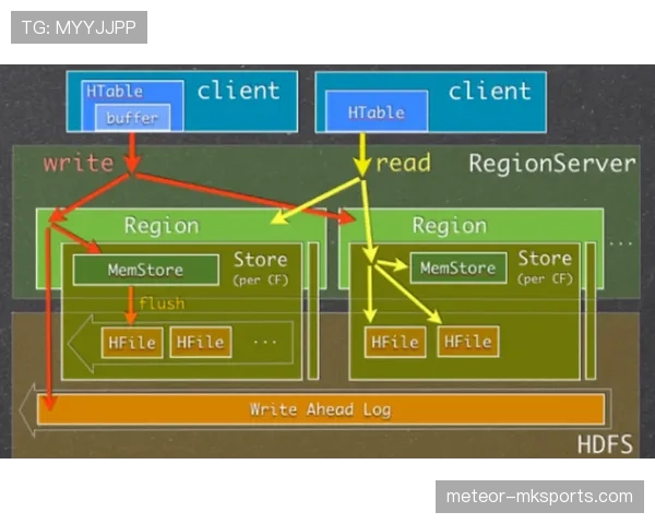斯特林职业生涯轨迹解析 斯特林职业生涯轨迹解析